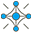分層緩存